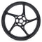 Wheels