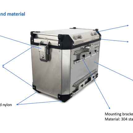 For BMW R1200GS 2014-2018 / R1250GS 2018-2022 Motorcycle Aluminum Side Cases Tail Case Luggage Boxes Storage Cases