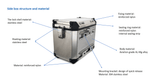 For BMW F750GS F850GS 2019-2021 Motorcycle Aluminum Side Cases Tail Case Luggage Boxes Storage Cases